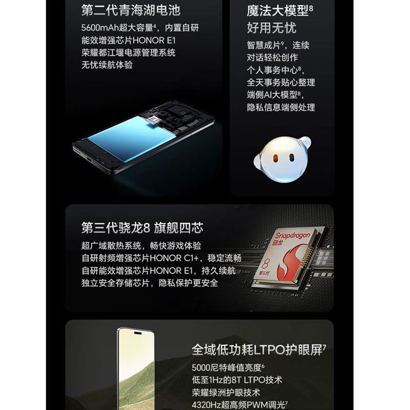 荣耀Magic6 Pro 绒黑色 16GB+1TB 第三代骁龙8旗舰芯 鸿雁卫星通信 1.8亿像素潜望长焦 80W快充 巨犀玻璃十倍抗跌 5G手机