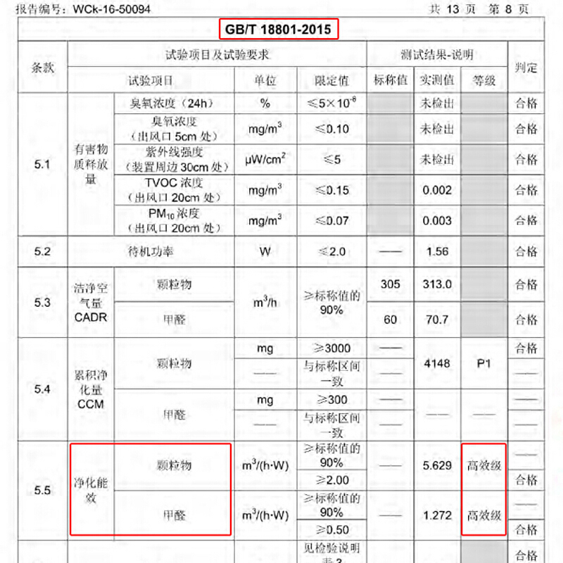 霍尼韦尔（Honeywell）PRF35M0011 空气净化器初层前置滤网