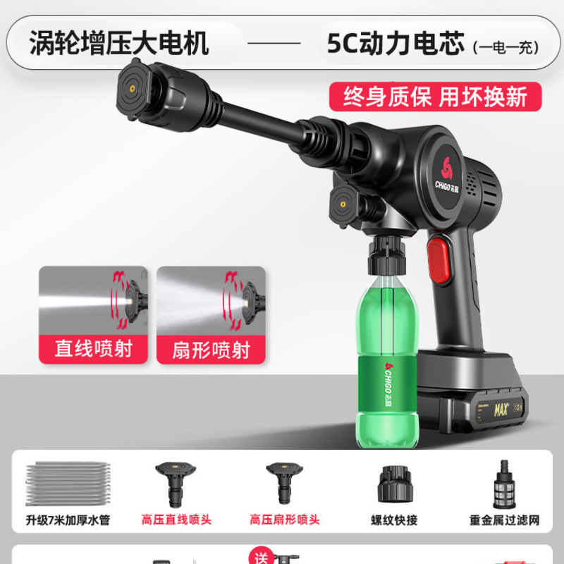 [补贴10%]无线洗车机高压水枪家用车用清洗锂电池充电增压水抢
