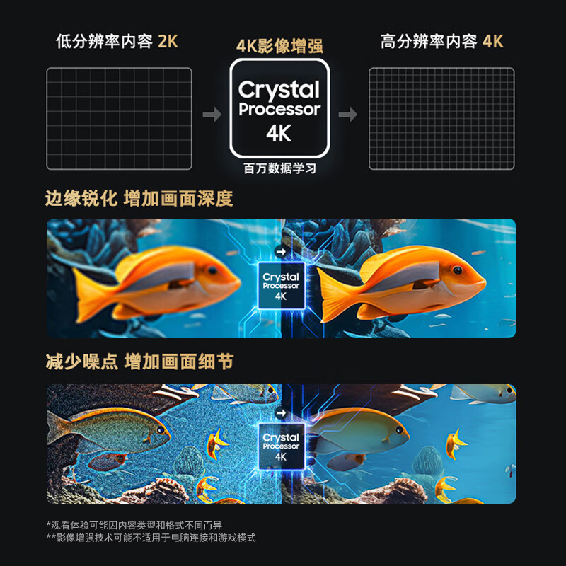 三星电视 85英寸85DU8000系列 平板液晶电视 超薄4K全面屏 AI智能补帧 无开机广告 以旧换新 24年新品