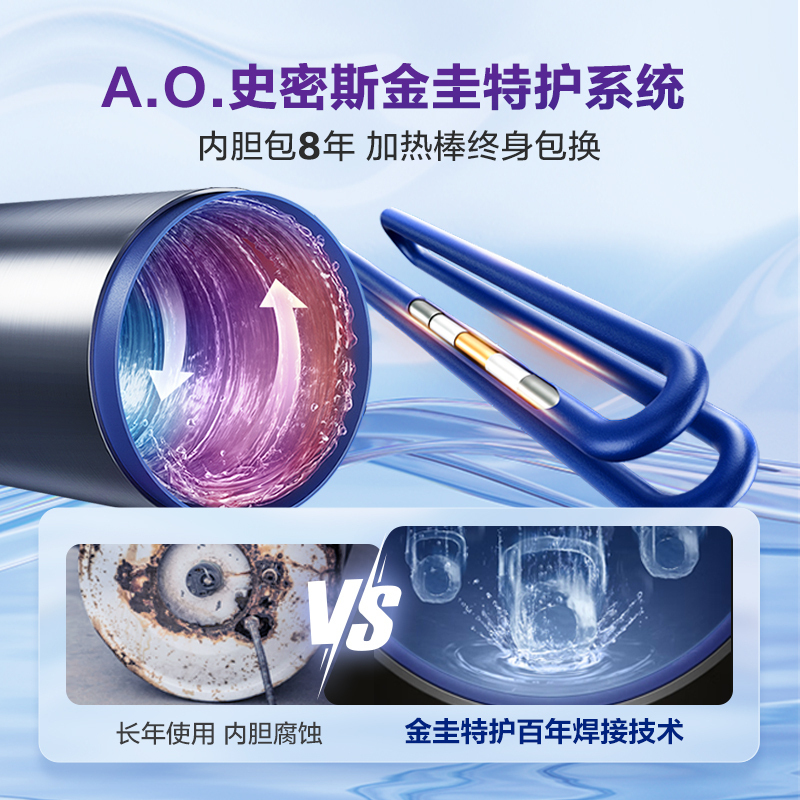 AO史密斯佳尼特 60升电热水器 金圭内胆8年免费包换 双棒分离速热 可遥控大屏 CTE-60TT-B 储水式