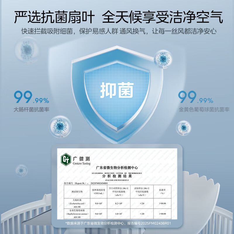 美的(Midea)空气循环扇 电风扇家用立式落地语音风扇直流变频轻音节能小风扇抑菌净化电扇 GDI24WG高清大图