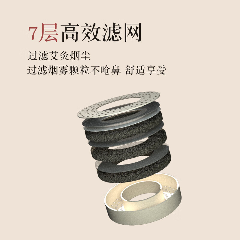 西屋Westinghouse明火养生艾灸盒艾灸罐盒家用肚子腹部专用艾灸散寒祛湿明火悬灸盒 恒温防烫WAJ-L2!高清大图