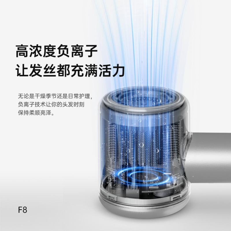 康夫(CONFU)高速电吹风机家用大功率速干大风力负离子恒温护发低噪音便携礼物礼盒吹风筒KF-F8