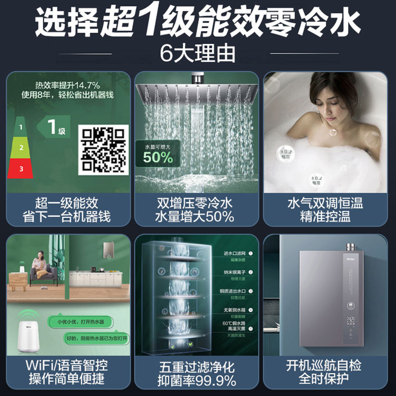 海尔(Haier) 燃气热水器双增压零冷水冷凝式一级能效 家用恒温 零冷水JSLQ27-16ECO-R3U1