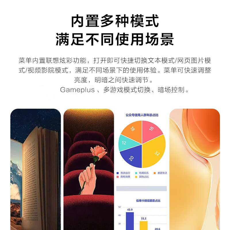 联想(Lenovo) M2721U 27英寸4K超高清 IPS广视角 10Bit HDR 低蓝光不闪屏 电脑商用办公液晶显示器高清大图