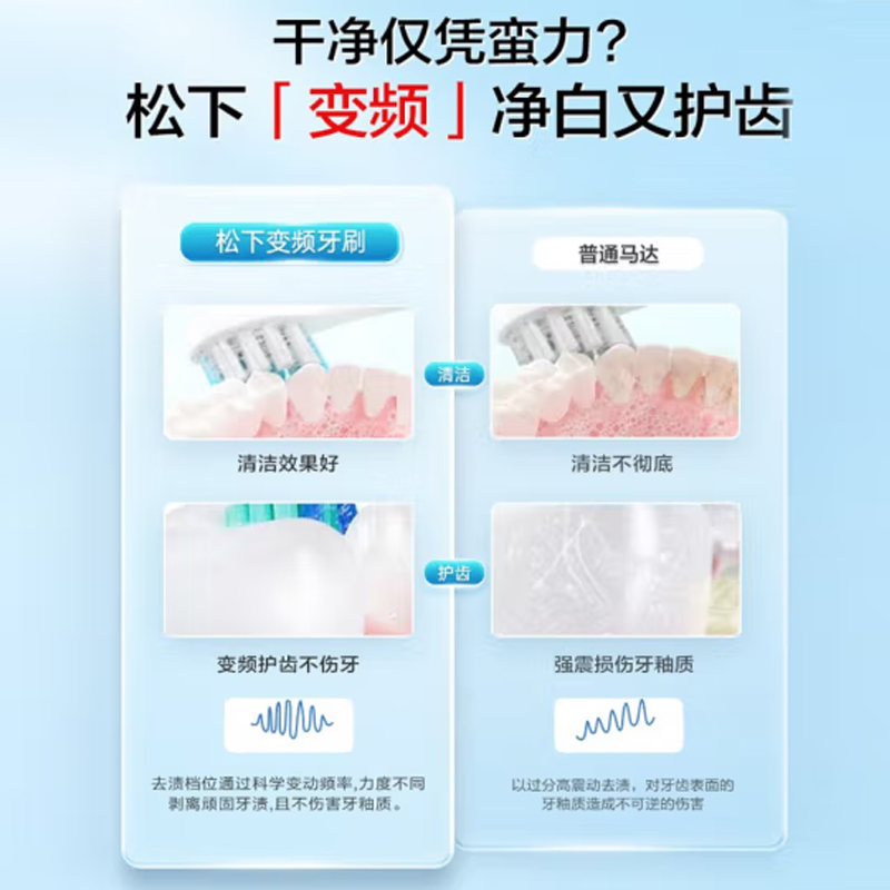 松下声波电动牙刷 EW-DC01-Y高清大图