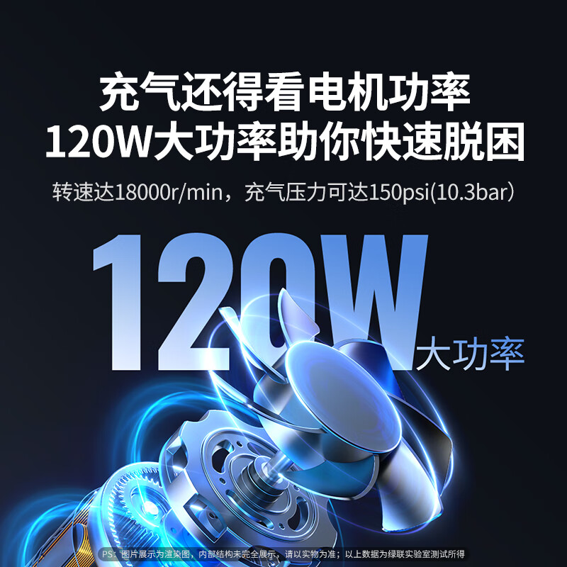 绿联便携式车载充气泵-12V款气管长度:17cm电源线长度:3m ET501/35573 (货期3-6天)高清大图