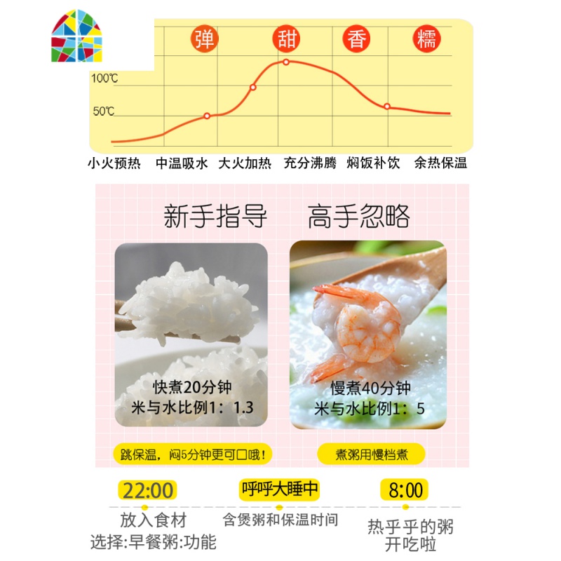 煮粥熬粥锅全自动煲汤锅煲粥养生电炖锅煮粥锅小1人家用智能 FENGHOU 手动款粉红色-带蒸格[不粘]高清大图
