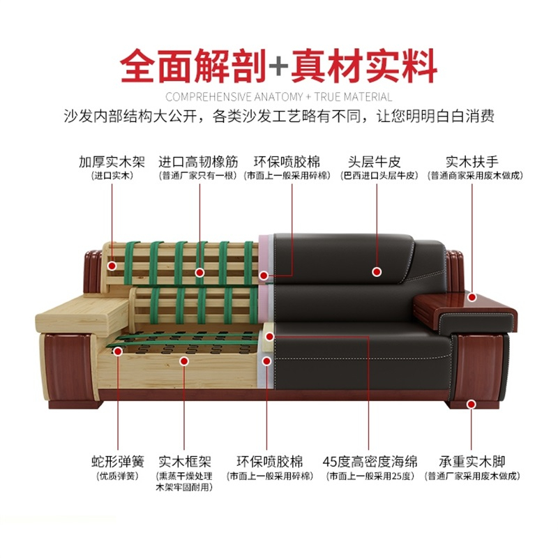 易企采 单+单+三人位皮扶手办公沙发中式商务会客接待皮艺沙发办公室沙发组合洽谈会客沙发