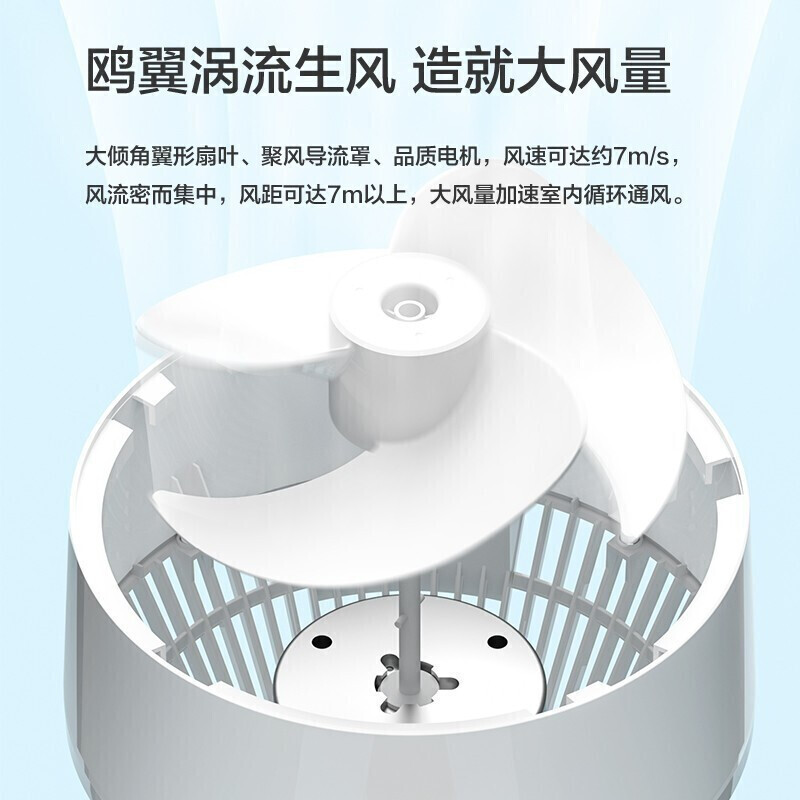 飞利浦空气循环扇ACR2142CF家用电风扇遥控落地扇涡轮对流四季扇电扇客厅台地扇高清大图