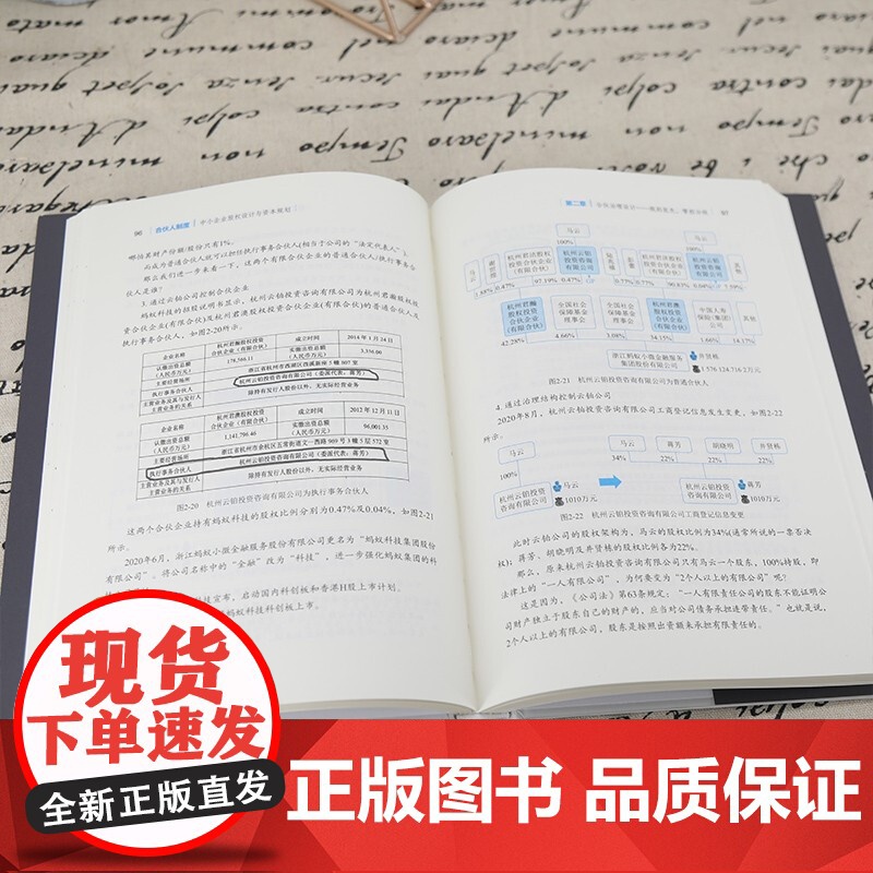 合伙人制度 中小企业股权设计与资本规划 郑指梁 著 管理高清大图