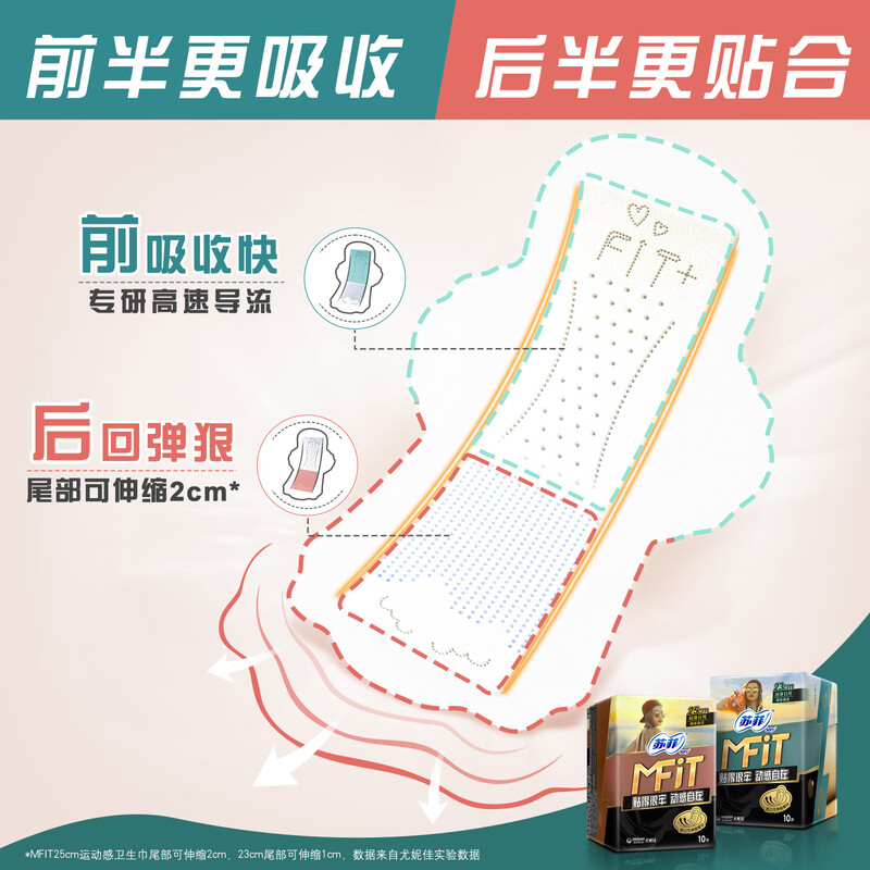苏菲 超薄透气贴合MFIT运动感250日用10片高清大图