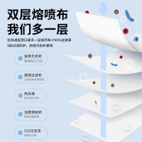 n95医用防护口罩医疗级别医护专用一次性官方正品旗舰店95囗罩灭菌级C型医用防护口罩 20片/盒独立装,共300片