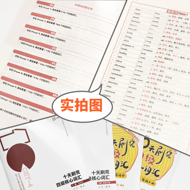 [正版]备考2022.12月四级分频单词本大学英语四级CET4级考试单词背诵默写本大纲词汇备考练习本英语四级单词本英语高清大图