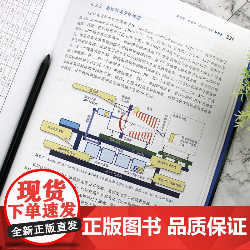 4册光刻技术原著第二版 半导体先进光刻理论与技术 MEMS三维芯片集成技术 功率半导体器件封装测试和可靠性 微电子材料高清大图