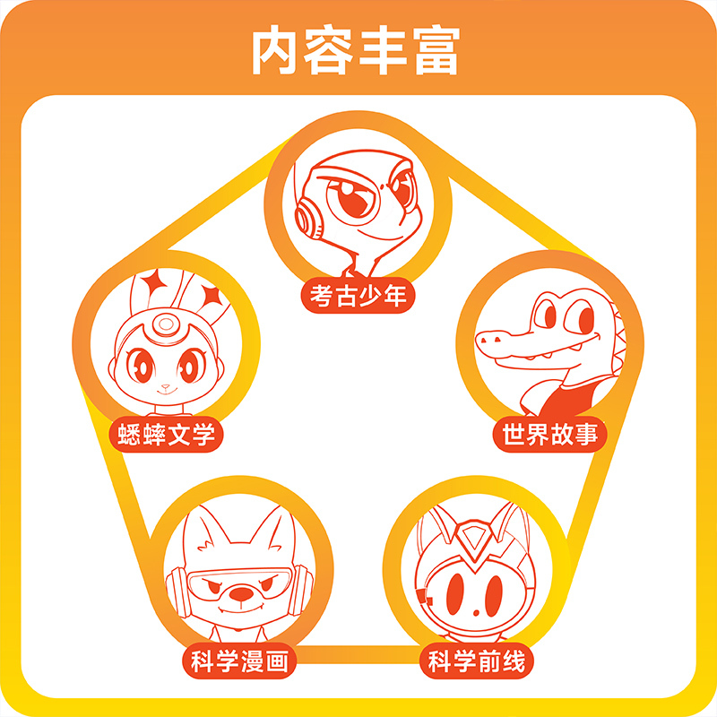 好奇号杂志23年6月-24年5月[赠双语读物+先导视频] [正版] 好奇号杂志订阅2023年/2024年共12期1-12