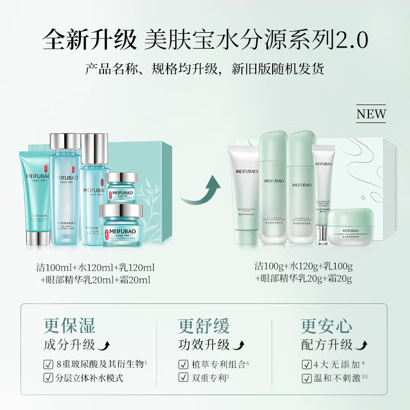 (MEIFUBAO)美肤宝套装护肤套装 水份源保湿特惠礼盒 洁面+水+乳+眼部精华乳+保湿霜 保湿补水 新老款随机发高清大图
