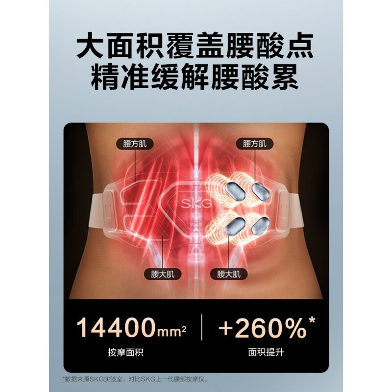 SKG G7豪华款 腰部按摩仪 电池容量 2450mAh(单位:台)晨曦金高清大图