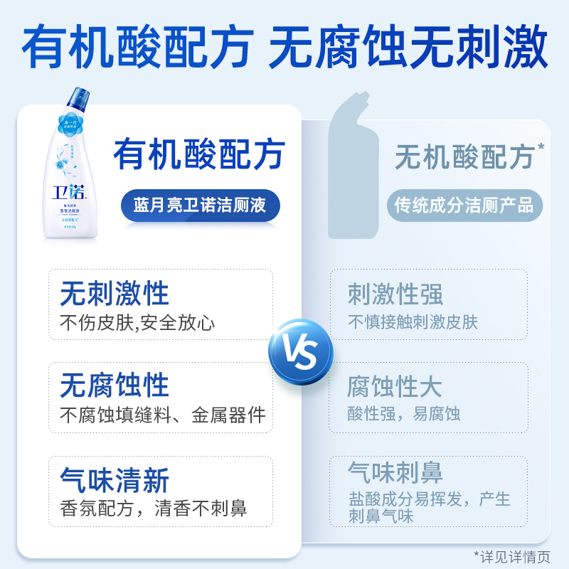 蓝月亮 卫诺洁厕液500g*6瓶 马桶清洁剂 清香不刺伤皮肤 不易腐蚀 除菌99.9%高清大图