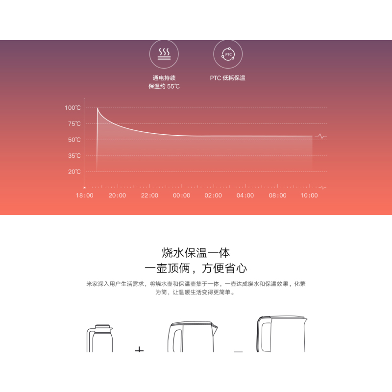 小米 MI 米家电水壶1S 白色 一键保温约55℃,不烫不凉好入口 / 升级1.7L大容量 / 高品质304不锈钢