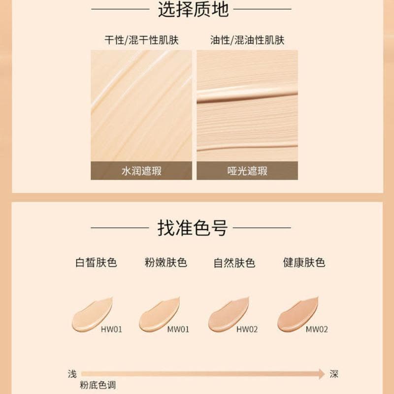 ZEESEA滋色轻薄水润粉底液女保湿遮瑕控油裸妆持久粉底膏bb霜 MW01象牙白(哑光遮瑕) 无赠品图片
