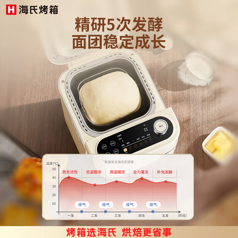 海氏(Hauswirt)A5全自动面包机家用多功能智能早餐和面发酵烘焙烤吐司三明治机高清大图