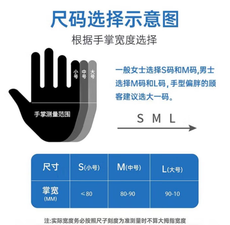 海氏海诺 医用检查手套丁腈 L 号 30盒每箱 1箱高清大图
