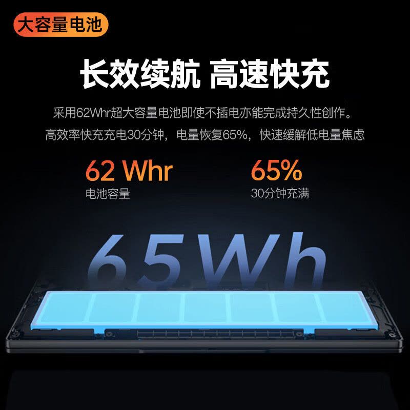 联想ThinkBook 14+ 14.5英寸商务办公轻薄便携金属笔记本电脑(锐龙标压R7-7840H 32G内存 1TB固态 RTX3050独立显卡 2.8K屏)图片