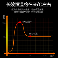 半球（Peskoe）茶吧机 自动上水热水壶 家用白色多功能饮水机