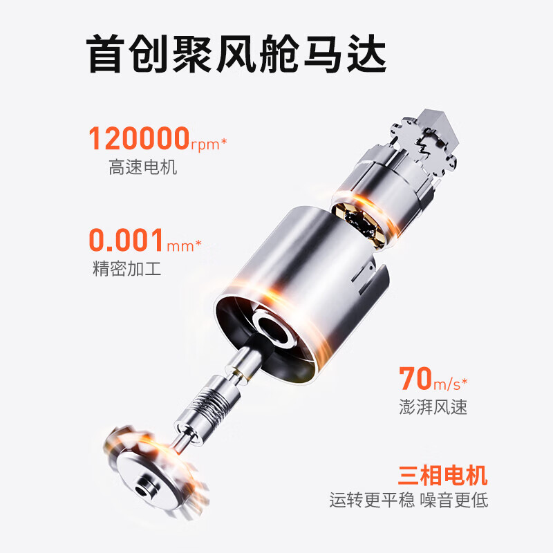 夏普(SHARP) IB-RP47C-WN 正负离子除菌护发电吹风高清大图