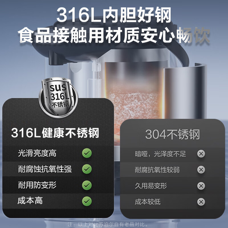 苏泊尔(SUPOR)5L大容量 电热水壶烧水壶开水壶电水壶 电动饮水机电热水瓶 智能家用316L不锈钢SW-50T80A高清大图
