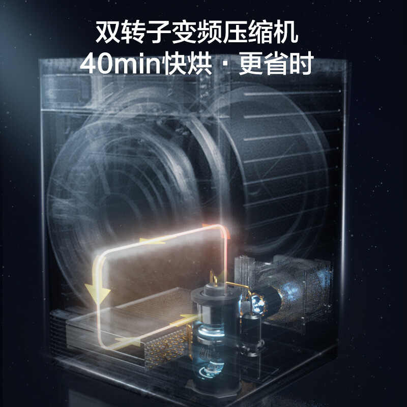松下(Panasonic) 热泵式烘干机 烘护机 除菌除味 皮毛养护衣干即停 NH-9098V高清大图