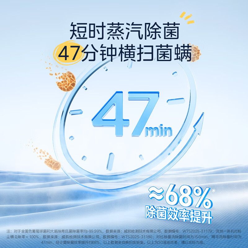 [苏宁自营]美的(Midea)滚筒洗衣机全自动12公斤大容量1.21高洗净比MG12V56T高清大图