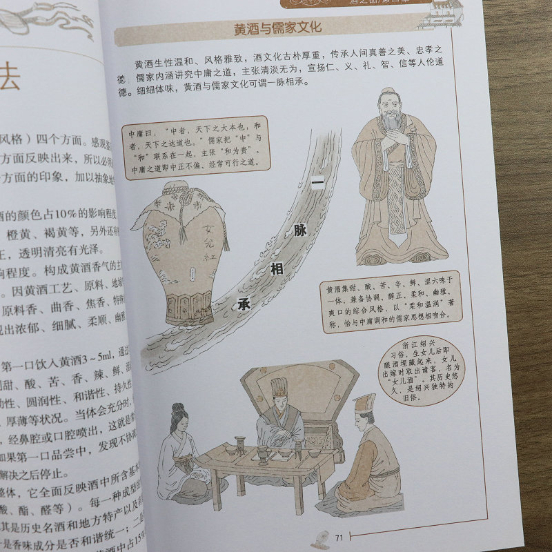 [正版]6册图解酒经+中华酒典+古今解酒醒酒妙验方 书籍高清大图