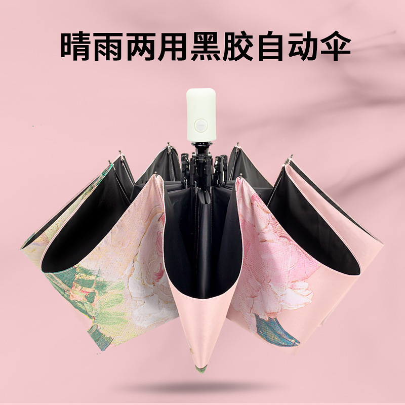 高颜值eva全自动折叠雨伞少女学生晴雨两用防晒紫外线遮阳太阳少高清大图