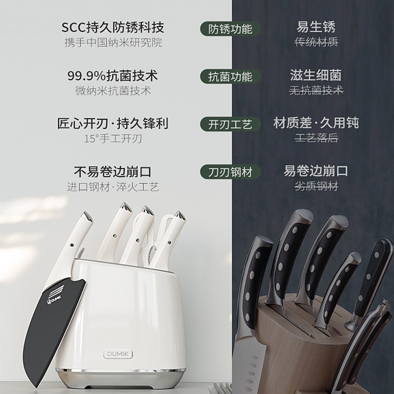 中科德马克(DUMIK) 鲨鱼系列套刀五件套D-DS07H31高清大图