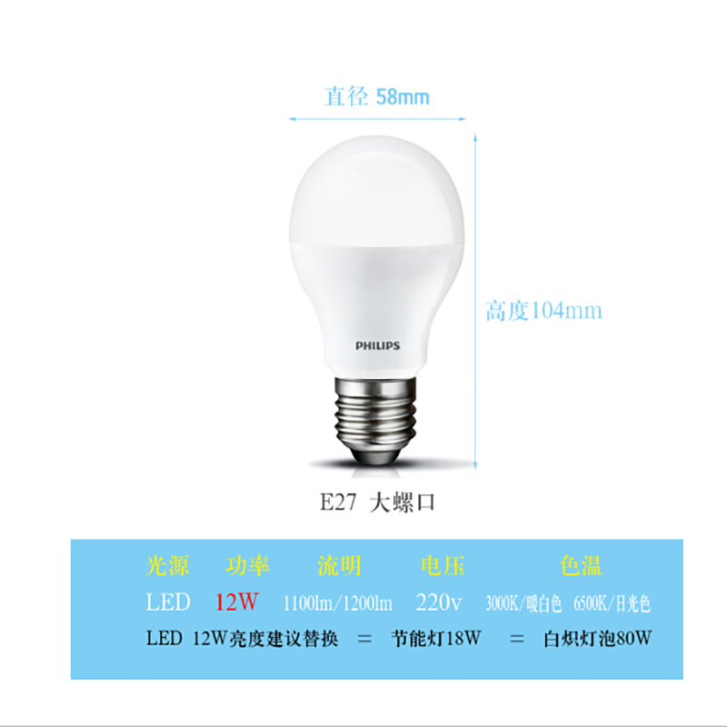 飞利浦PHILIPS led 12W电力节能灯泡 节能电力配件 电力灯泡