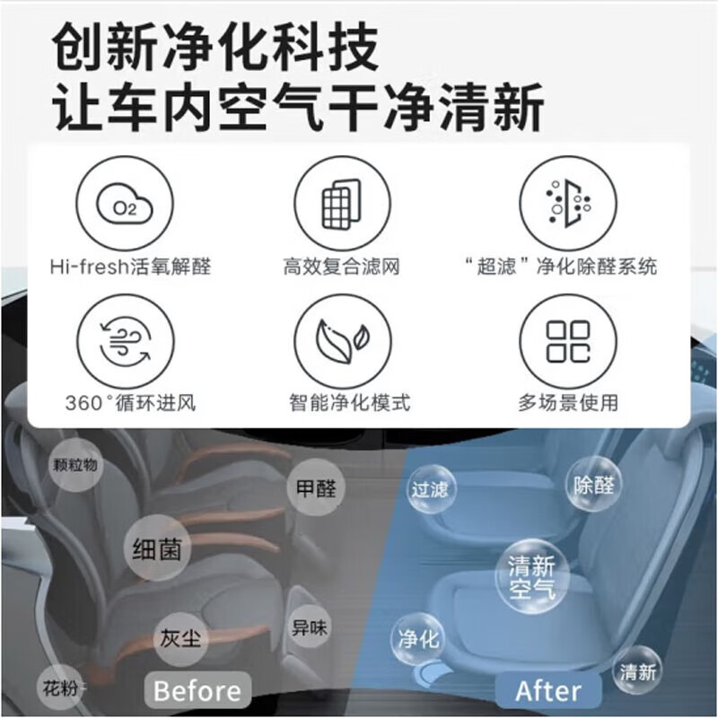 格力(GREE)KJ20G-A01 黑色车载空气净化器新车除异味除甲醛智能便携车用净化器
