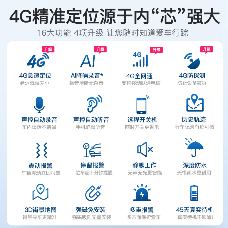 途强卫星gps定位器小型车载车辆订位追跟器定仪器GPS防盗汽车跟踪追踪神器