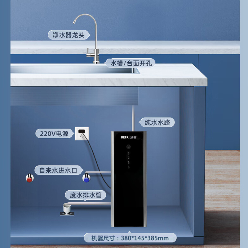 比弗丽(BEFR)600加仑家用净水器双出水大流量直饮RO反渗透过滤BFL-F-606灰色(不含安装费)