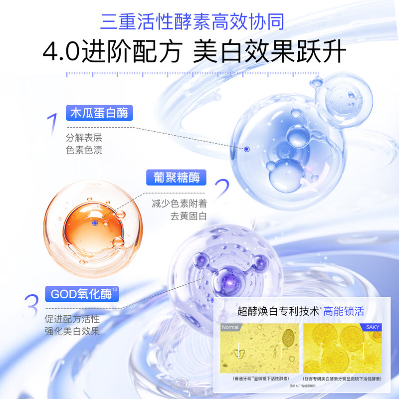 舒客(Saky)专研美白酵素牙膏(冰沁白桃)120克*2高清大图