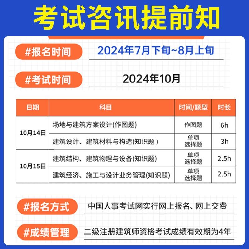 [全套3本]考点速记+真题解析 [正版]建工社真题2024年二级注册建筑设计师考前冲刺(考点速记/真题解析 )二级建筑师高清大图