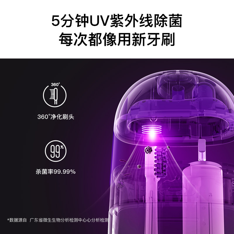 三维猫胶囊电动牙刷便携充电式烘干杀菌成人儿童男女声波震动牙刷情侣学生