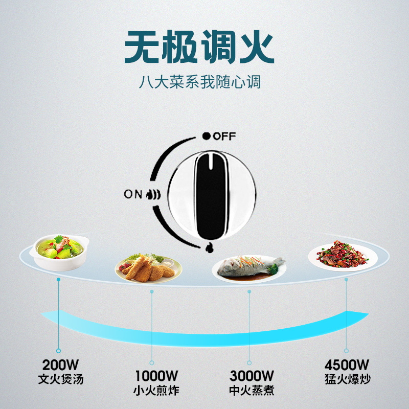 好太太燃气灶天然气灶 A710 家用双灶 台式嵌入式 自营 白色燃气灶4.5kw大火力猛火家用液化气灶天然气灶(天然气)