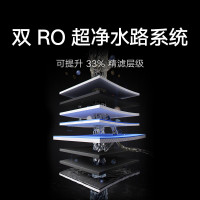[自营]米家小米净水器1200G Pro双核家用净水器无罐厨下式直饮机8年RO滤芯5:1纯废水比 3.2L/