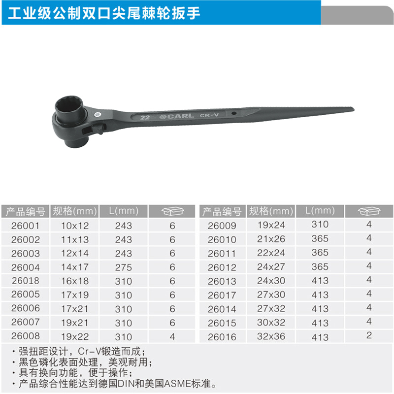 卡尔 双口尖尾棘轮扳手高清大图