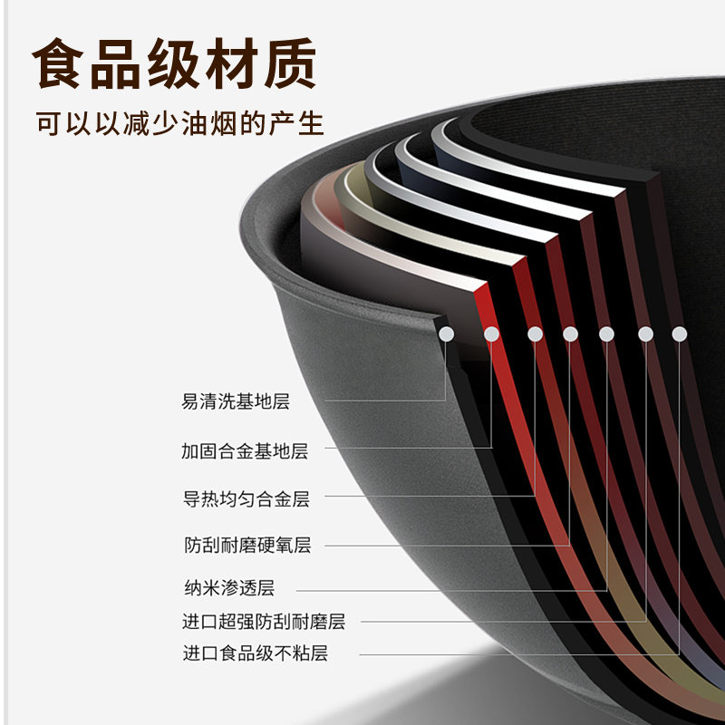 荣事达RC-JF32SN-福瑞爆炒铁锅高清大图