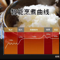 松下电饭煲SR-FCC188KSQ