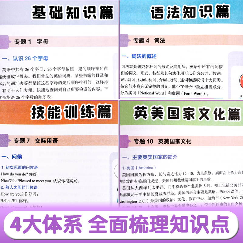 英语 小学通用 [正版]2023新 小学英语语法大全 单词 词汇 句型专项训练1-6年级英语基础知识手册三 四 五 六高清大图
